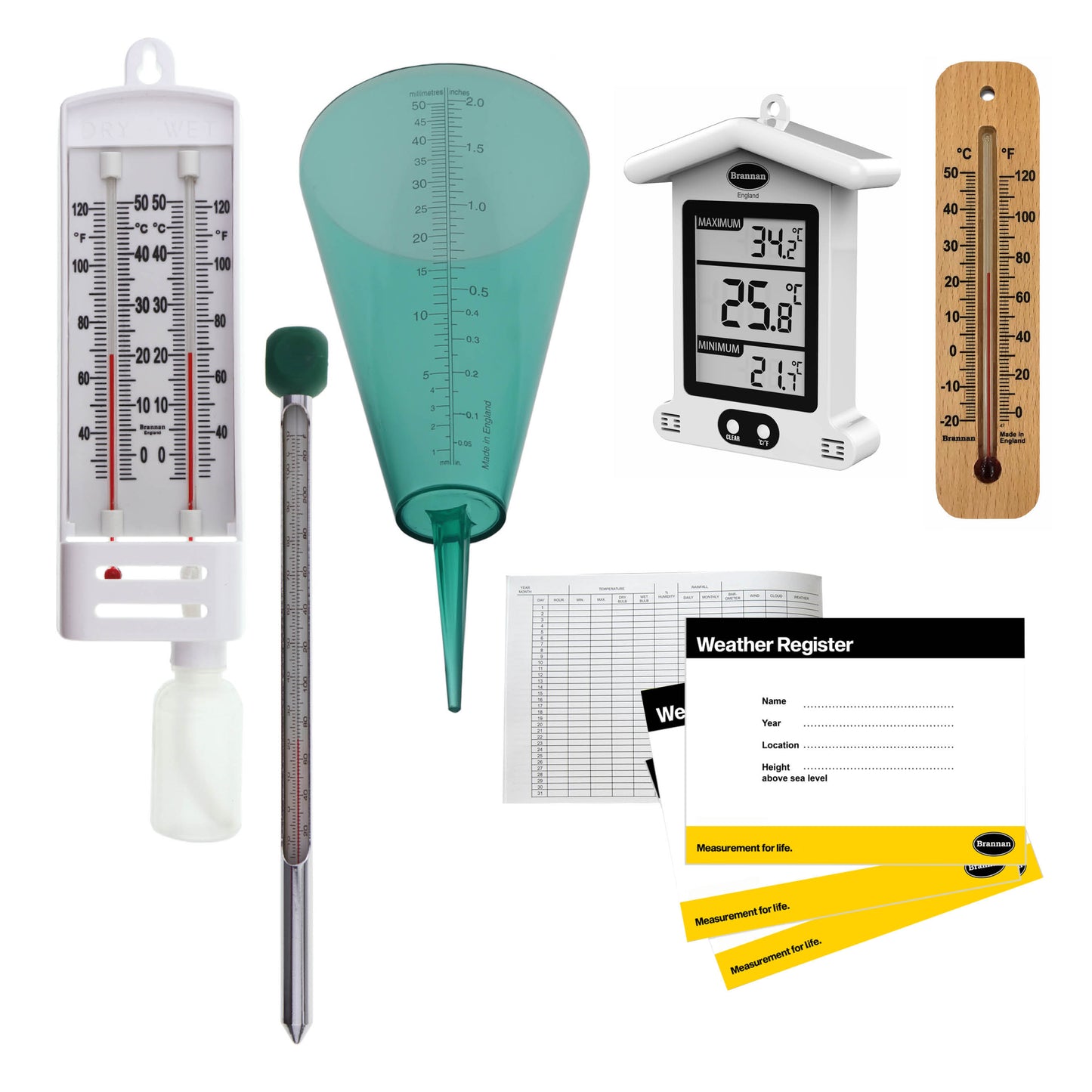 Standard Ecology and Weather Kit