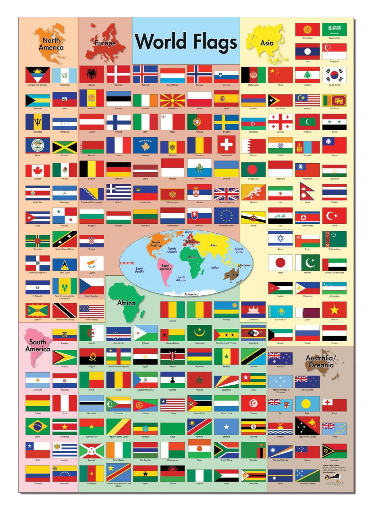 World Flags Poster