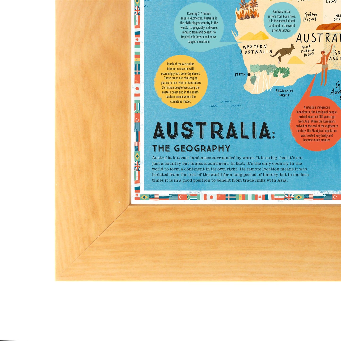 Australia Educational Wall Map - Prisoners of Geography