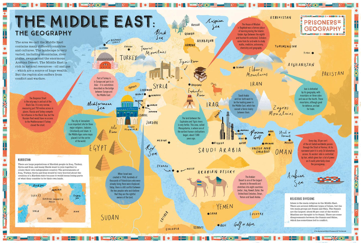 Middle East Educational Wall Map - Prisoners of Geography