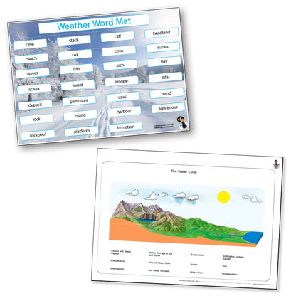 Weather Curriculum Pack (KS2)
