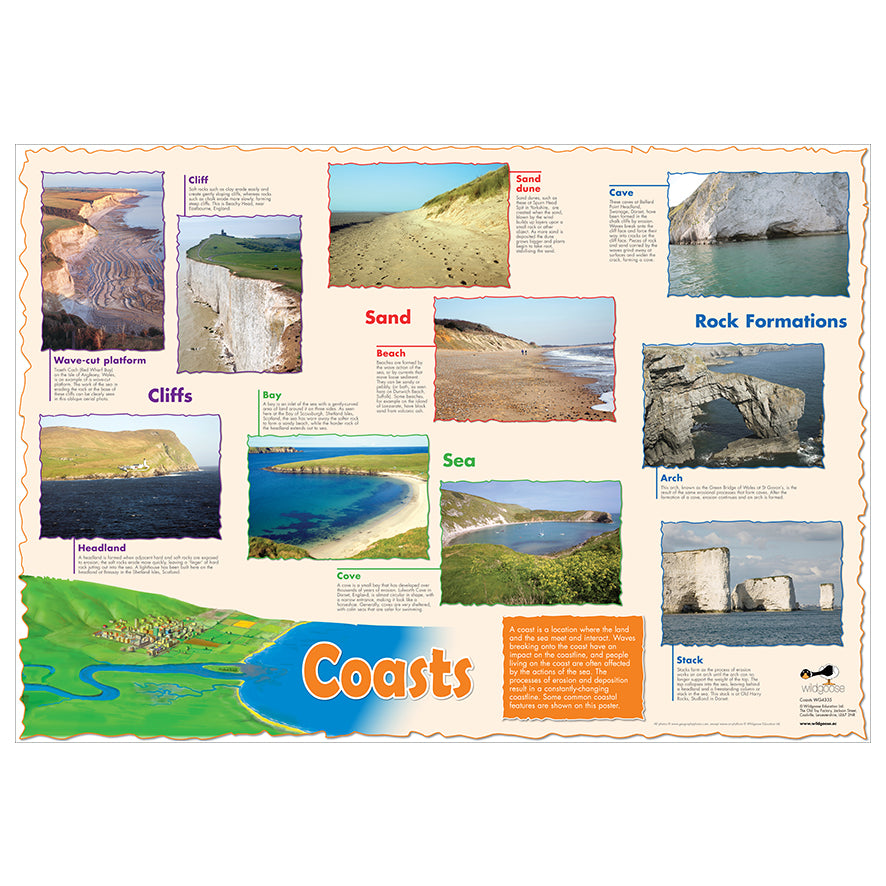 Coasts Text Coasts Curriculum Pack (KS3) – Geopacks