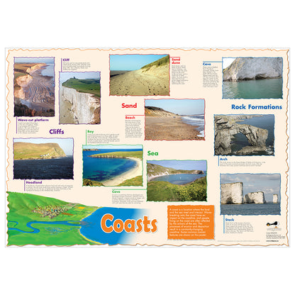 Coasts Curriculum Pack (KS3)