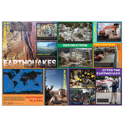 Earthquakes and Volcanoes Curriculum Pack (KS2)