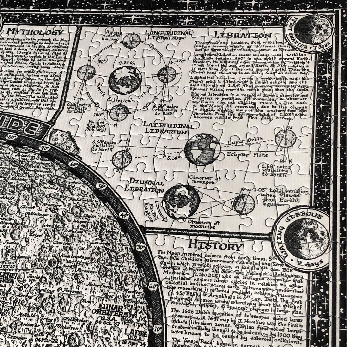 Moon Map Jigsaw 
Puzzle - 1000 pieces