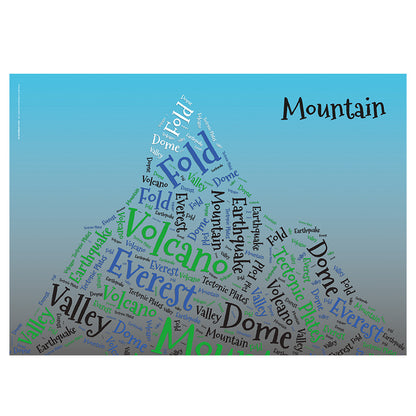 Mountains Curriculum Pack (KS2)