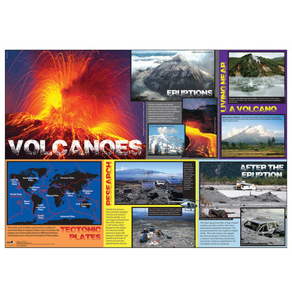 Earthquakes and Volcanoes Curriculum Pack (KS2)