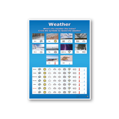 Weather Curriculum Pack (KS2)
