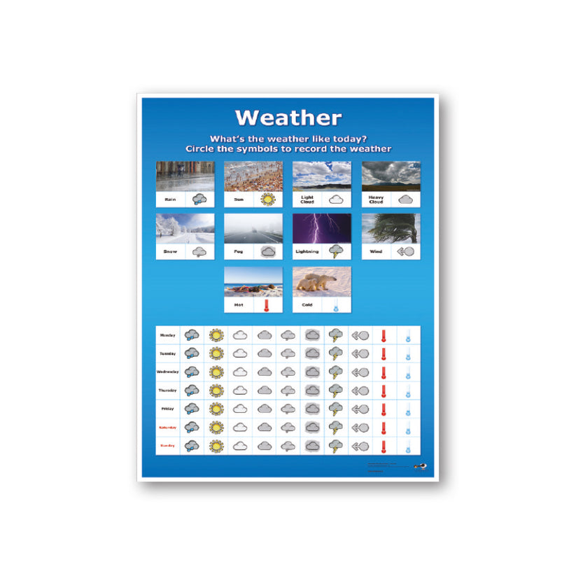 Weather Curriculum Pack (KS2) – Geopacks