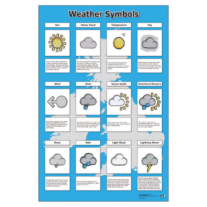 Weather Curriculum Pack (KS2)