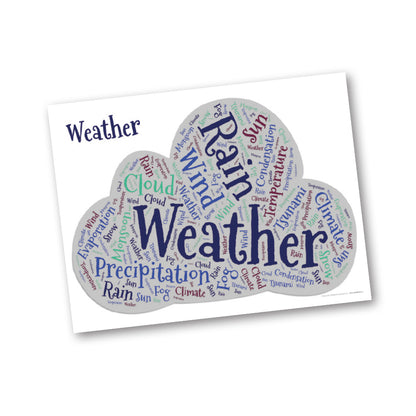 Weather Curriculum Pack (KS2)