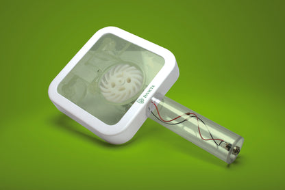 Renewable Energy Kit
