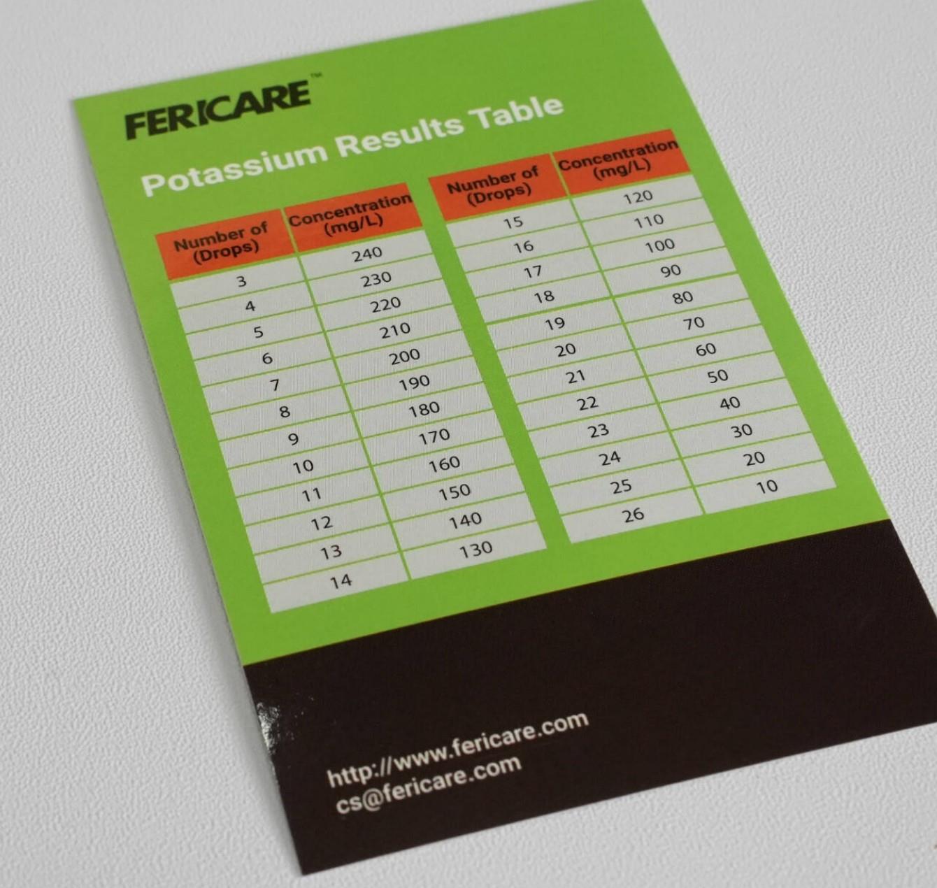 Soil Test Kits
