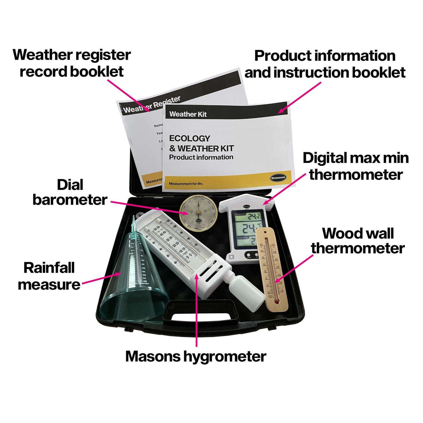 Standard Ecology and Weather Kit – Geopacks
