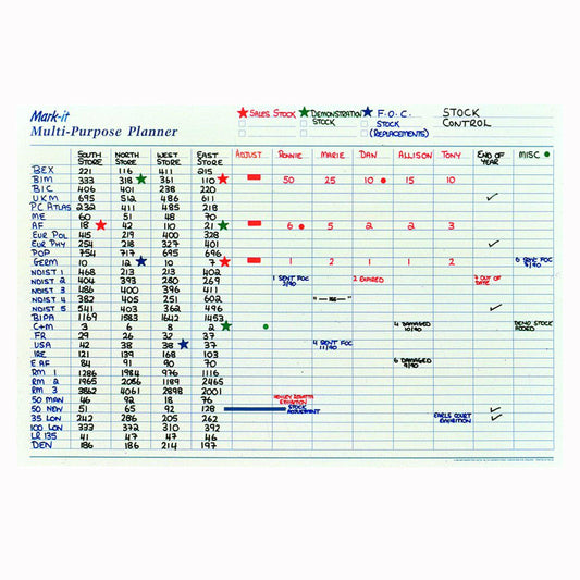 Planners - Multi-Purpose Laminated Wall Planner